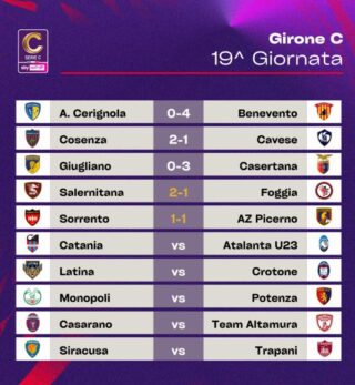 Serie C Girone C : I risultati finali e la classifica dopo la 19^ Giornata. 19-20-21/12/2025
