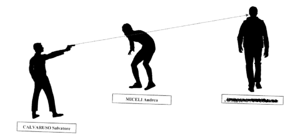 Monreale, i miracolati della strage. Il colpo deviato da una delle vittime