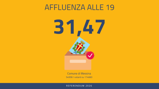 Referendum costituzionale confermativo 2026: 31,47 per cento l’affluenza alle urne a Messina alle ore 19