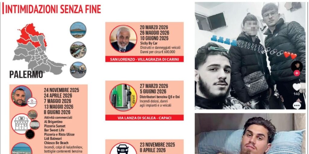 Primo colpo alla Palermo del racket. Partono dal carcere gli ordini ai manovali delle estorsioni