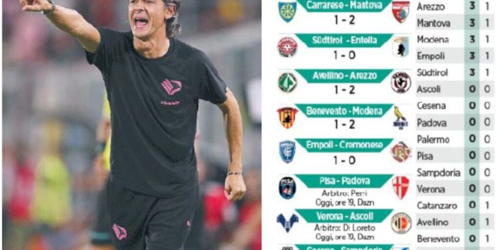 Inzaghi fissa l’obiettivo: «Serviranno 80 punti»