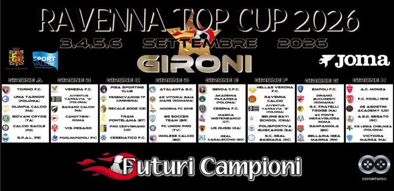 La Magica Misterbianco vola alla Ravenna Top Cup 2026. Campisi: “Orgogliosi che rappresentino la provincia di Catania”